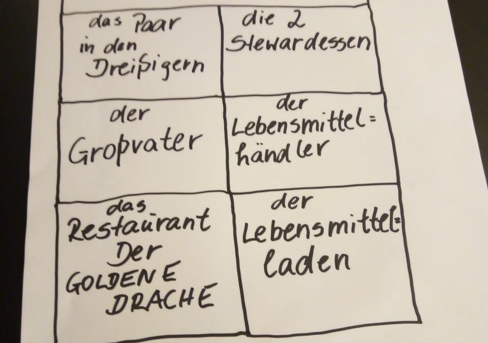 Der goldene Drache, Illustration des Hauses in dem es spielt von Sabine Bahnsen