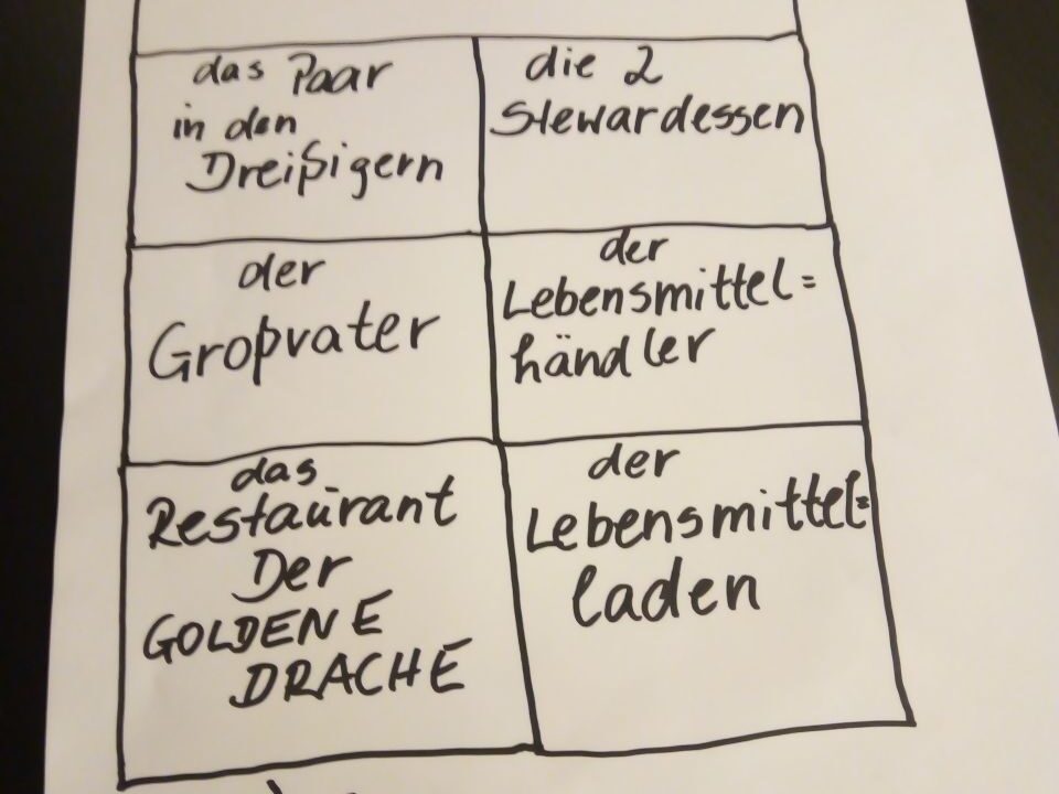 Der goldene Drache, Illustration des Hauses in dem es spielt von Sabine Bahnsen